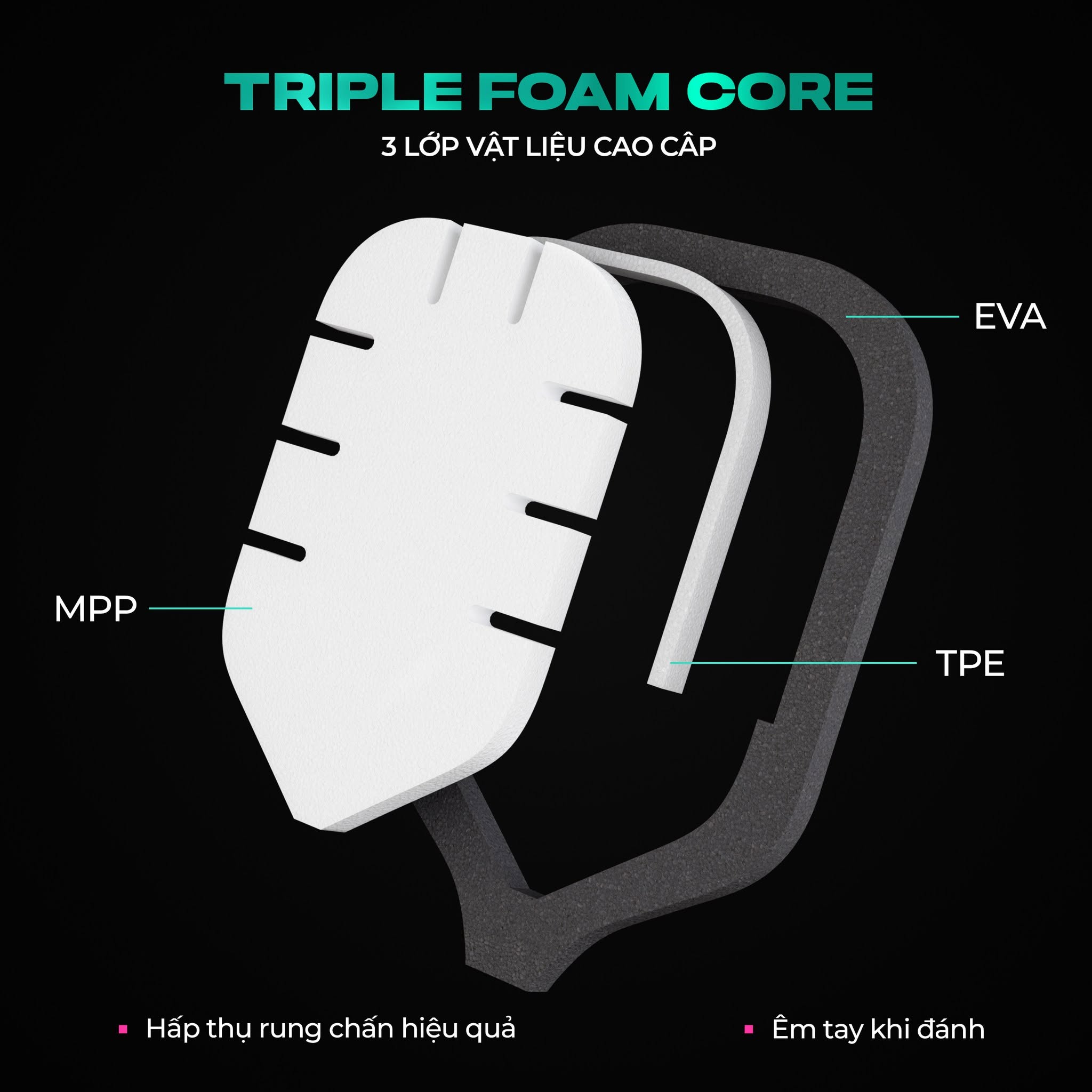 Cấu trúc Triple Foam Core: MPP, EVA và TPE