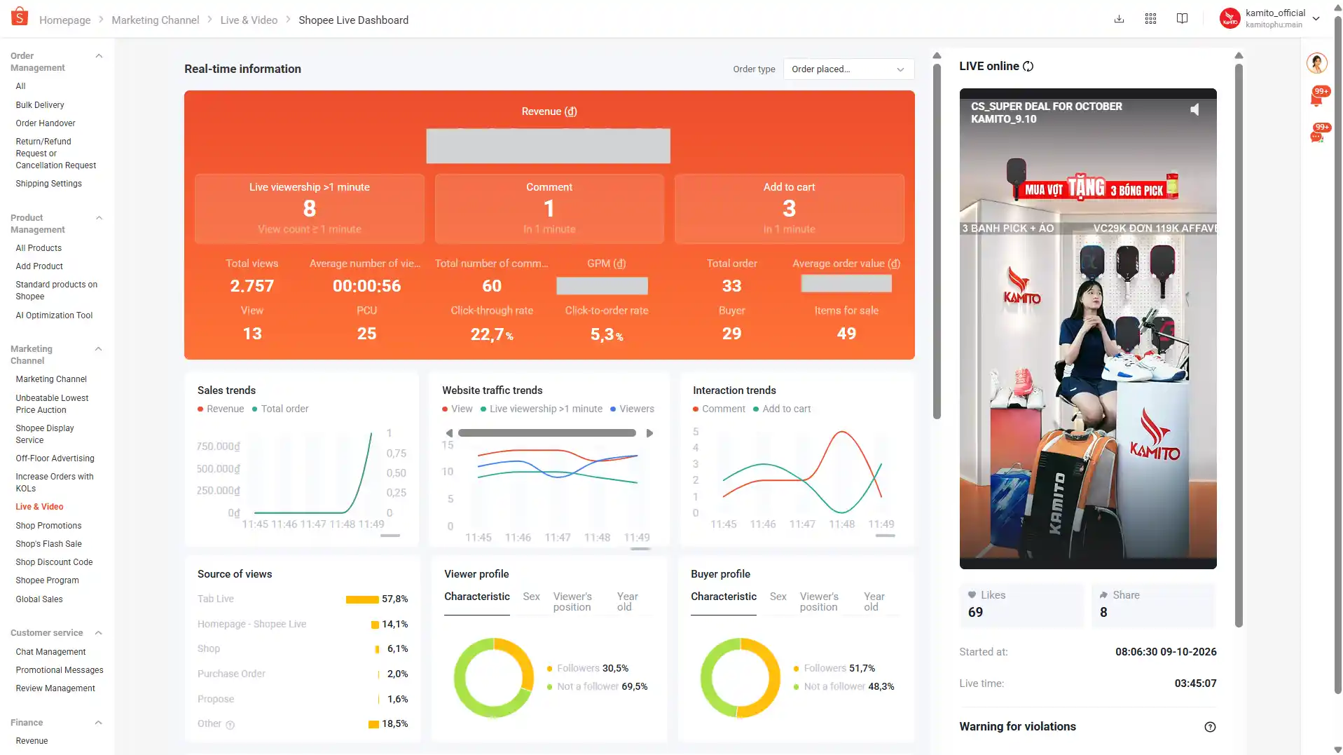 Shopee livestream dashboard