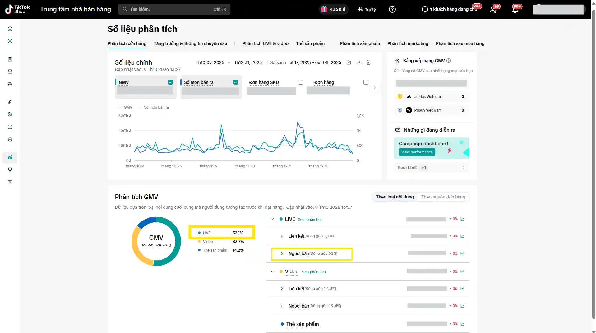 TikTok livestream growth
